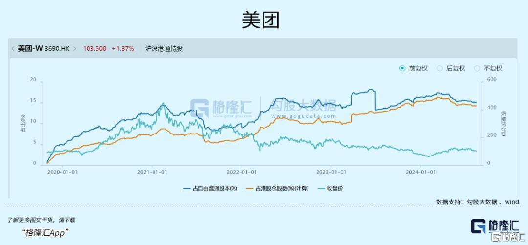 阿里正在赢回信心  第2张