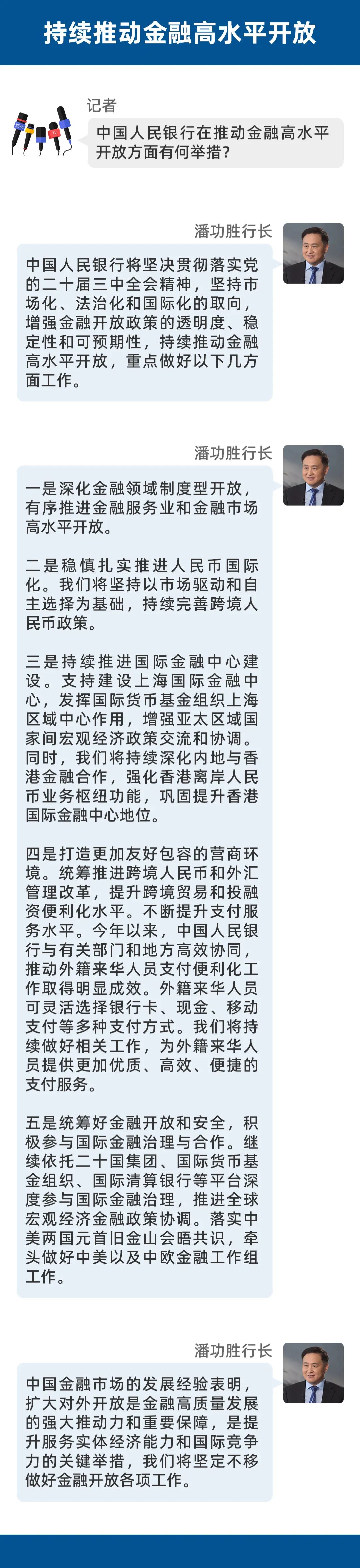 【对话潘功胜行长】如何持续推动金融高水平开放？  第1张