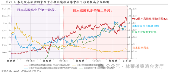 国投策略：缩量极致 眼下何去何从？  第17张