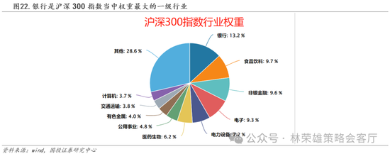 国投策略：缩量极致 眼下何去何从？  第18张