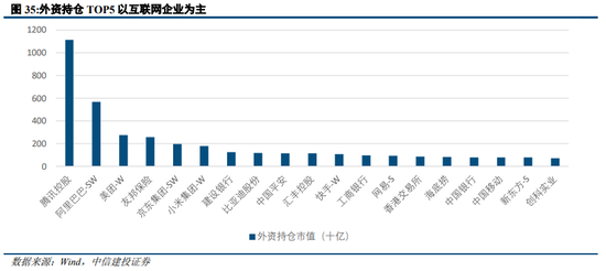 中信建投陈果：过去两轮典型成交缩量 最终都是缓跌急涨  第29张