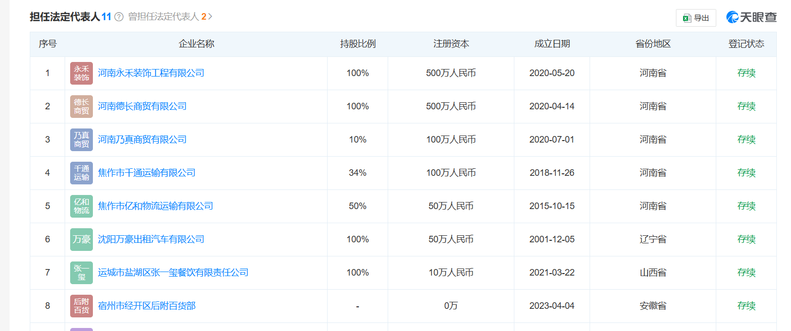 慧智微董事会调整，张帅退出董事会，股价较发行价跌近七成  第2张