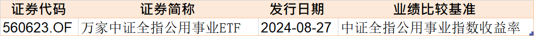 都不认输！基民越跌越买 这只ETF跌到0.273元历史新低 份额却飙升至769.96亿份创新高  第8张