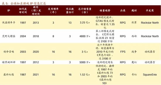 招商策略：ETF大幅流入A股的结构以及美联储首次降息后的A股表现  第29张