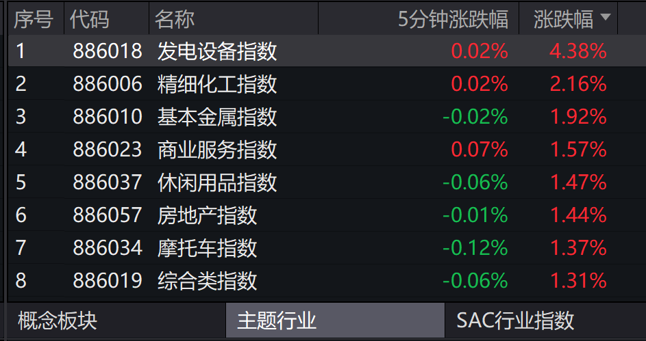 住建部重磅发声，多股涨停！万亿金融机构紧急声明：已报案