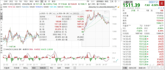 ETF日报：AI驱动下的半导体产业链具备长期成长能力，景气度有望持续上行，关注芯片ETF  第1张