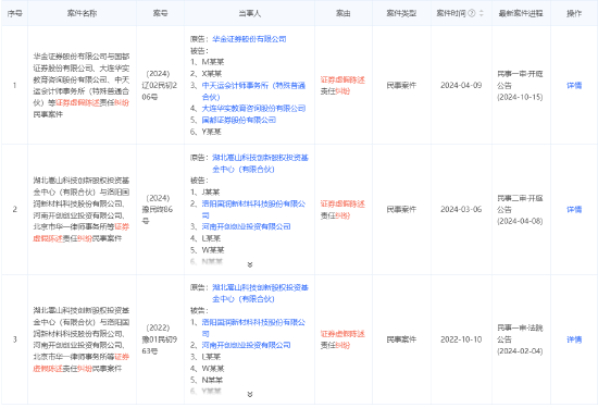 券商诉券商！华金证券vs国都证券，谁能赢？