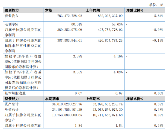 券商诉券商！华金证券vs国都证券，谁能赢？