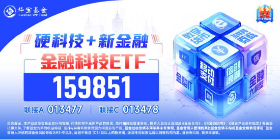 资金回流！多股涨超2%，金融科技ETF（159851）全天高企大涨1.79%，有望受益于AI应用+金融IT+国产化