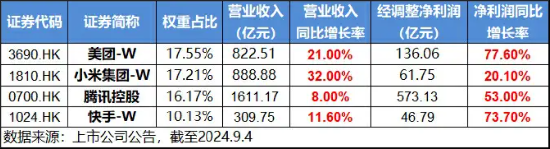 互联网里程碑事件！淘宝全面接入微信支付，影响有多大？  第2张