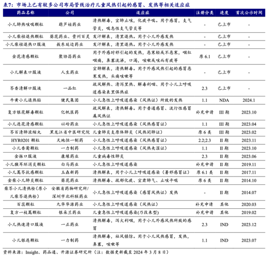 业绩过山车，股价大跳水！货币现金存疑，重营销轻研发，没有创新药：名不符实的“大牛股”济川药业  第16张