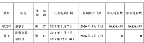 业绩过山车，股价大跳水！货币现金存疑，重营销轻研发，没有创新药：名不符实的“大牛股”济川药业  第22张