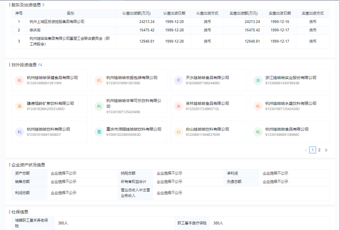 娃哈哈集团：又发紧急声明！新愁旧怨难解，遗留问题很多，宗馥莉面临内耗不少  第8张