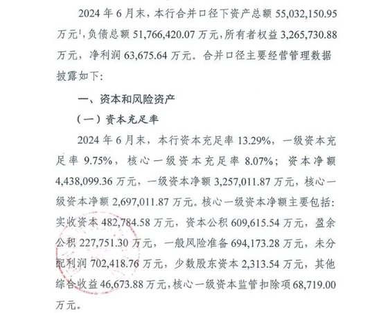 汉口银行又遭股东“清仓”！联想控股的金融版图还好吗？