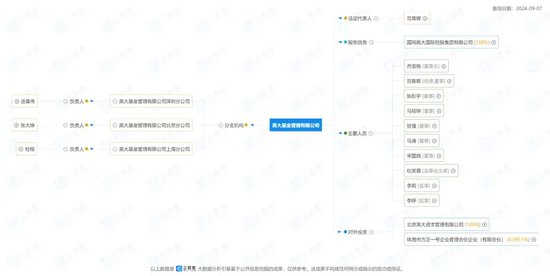 中信证券解禁9.31亿股，市值177亿！财通证券黄伟建到龄退休，海通资管女将路颖出任海富通基金掌门  第69张