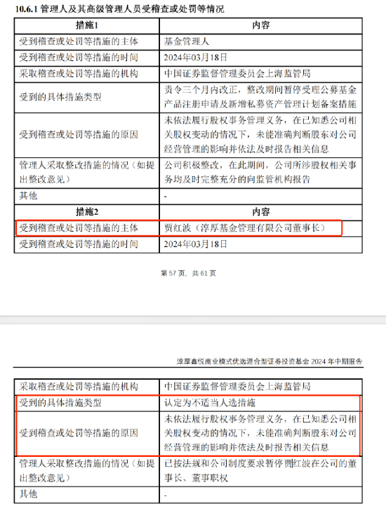 淳厚基金内斗不断：淳厚鑫淳一年持有成立三年规模缩水超4亿元 近三年业绩跌超48%  第1张