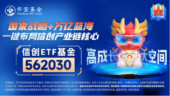 华为概念股大爆发！信创ETF基金（562030）盘中猛拉3.32%，标的指数38只成份股涨超2%，金山办公涨逾5%！