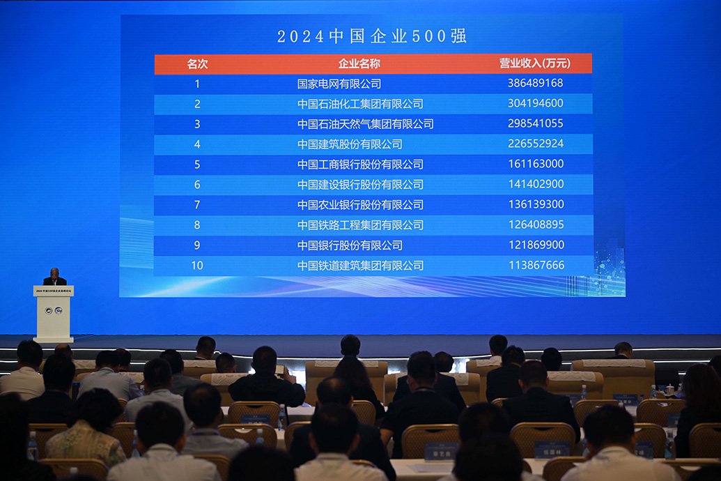 2024中国企业500强榜单发布：规模稳步增长，发展质量提升  第1张