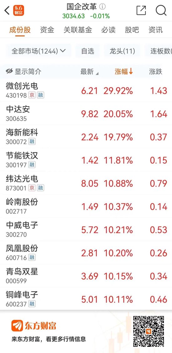 跌懵了！11万股民连吃五跌停  第5张