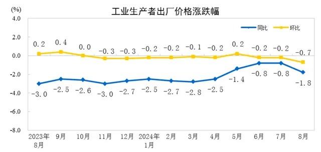 一文速览！假期这些大消息，最可能影响A股节后走势  第5张