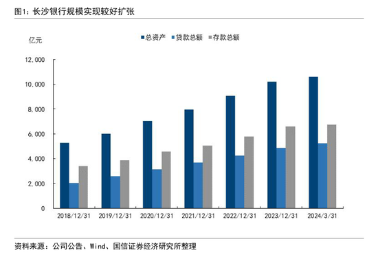 “补血”升温 多家商业银行下半年合计发行“二永债”48只