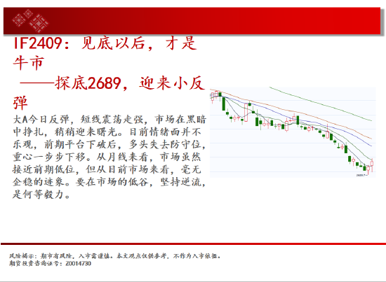 中天期货:生猪回到区间震荡 纯碱地位震荡  第3张