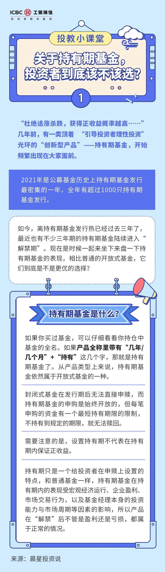 【金融教育宣传月】关于持有期基金，投资者到底该不该选？（一）  第2张