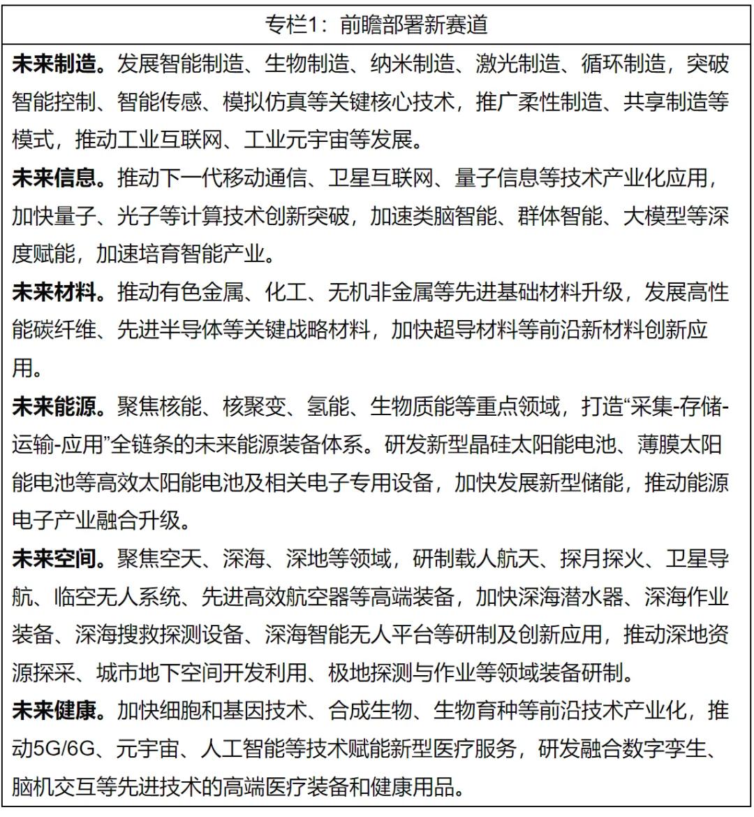 国运之战！这个史无前例的新机构，影响未来30年  第5张