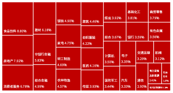 中信证券深夜发文：干！  第2张