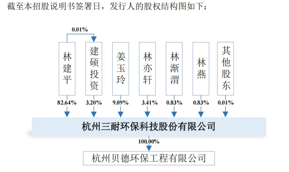 搞事业神仙组合！霸总的梦中情妻，为什么都是金融女？  第5张