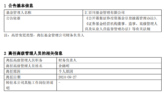 汇百川基金人事变动：财务负责人余路明离任 总经理王锦海代履财务职务  第1张