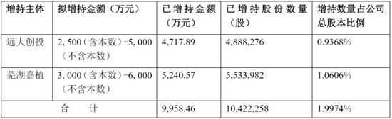 平安之势:市值重回万亿，股价创3年新高，中国金融核心资产估值修复正当时