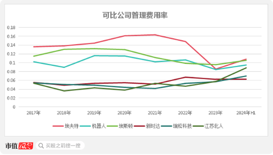 平安之势:市值重回万亿，股价创3年新高，中国金融核心资产估值修复正当时  第17张