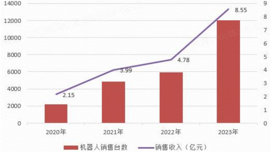 平安之势:市值重回万亿，股价创3年新高，中国金融核心资产估值修复正当时  第24张