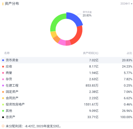 平安之势:市值重回万亿，股价创3年新高，中国金融核心资产估值修复正当时  第35张