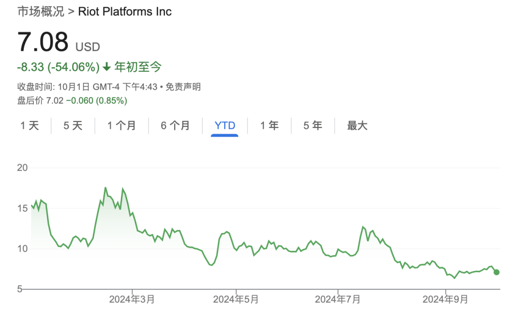 比特币大跌，超16万人爆仓！