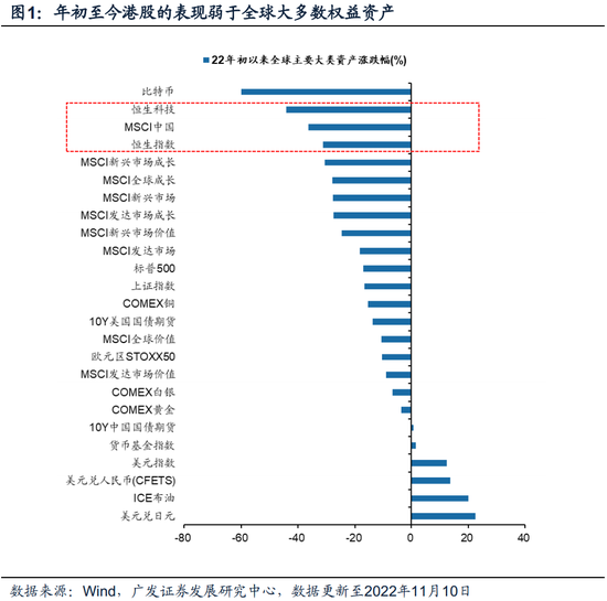 戴康：经典重温【港股“天亮了”—港股“战略机遇”系列之一】  第4张