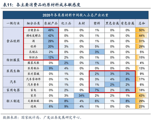 戴康：经典重温【港股“天亮了”—港股“战略机遇”系列之一】  第53张