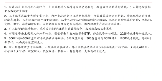 招商证券首席策略张夏：A股新一轮赛道投资开始酝酿 主要看这六大方向  第1张