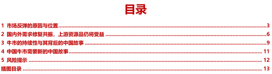 民生策略：放下踏空焦虑，思考中国故事