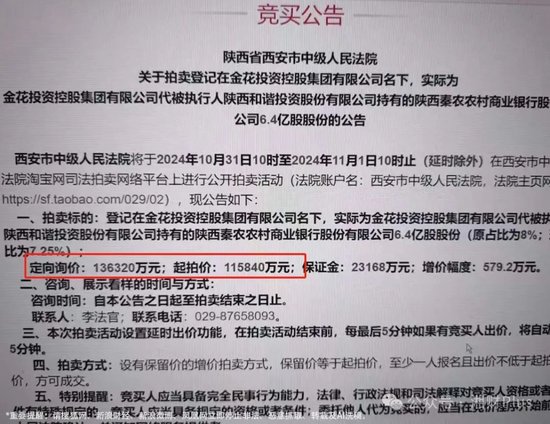 陕西千亿农商行股权拍卖罕见加价，底价从不到7亿增至11亿多  第1张