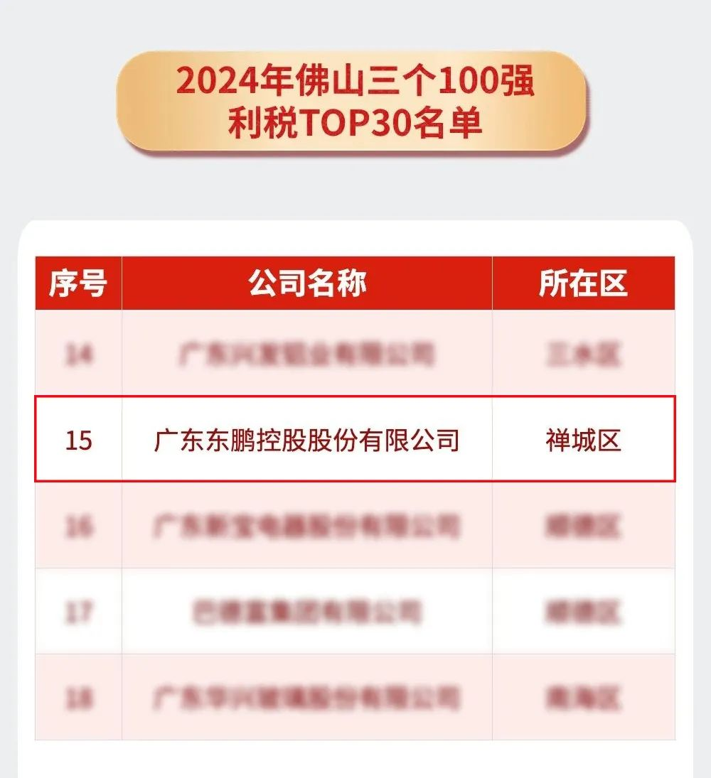 九牧、高仪、恒洁、汉斯格雅、科勒、东鹏、浪鲸、箭牌、富兰克、四维、金牌…最新动态