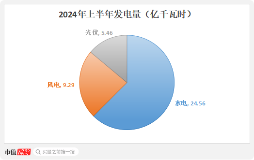 业绩预告隐藏信息：煤炭下游盈利修复，智能手机市场回暖！  第8张