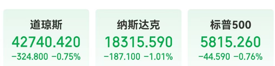 光刻机巨头跌超16%，英伟达市值一夜蒸发1.13万亿元！中概股普跌！国际原油跌超4%  第2张