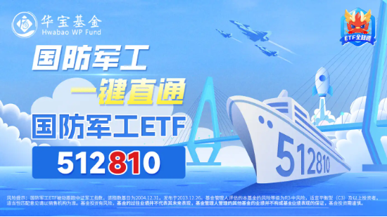 国防军工强势反弹，中国长城、光启技术涨停！国防军工ETF（512810）拉涨近2%！  第2张