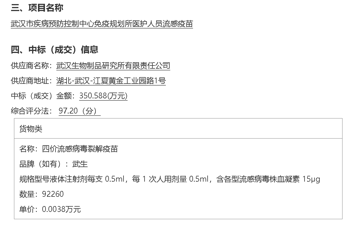 国产流感疫苗“冰火两重天”：大众认可度有所提升，三价、四价均现历史最低价