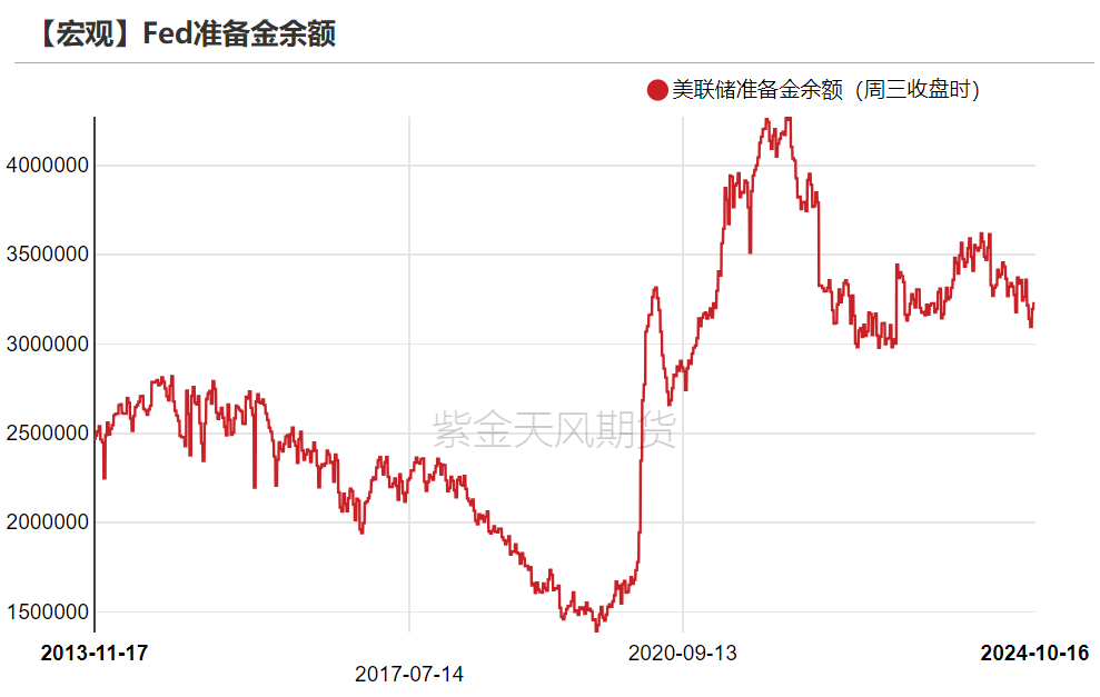 黄金：信仰还坚定吗？  第9张