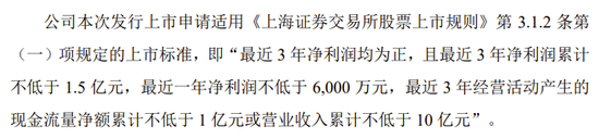 又一IPO终止！第一大供应商是失信被执行人  第7张