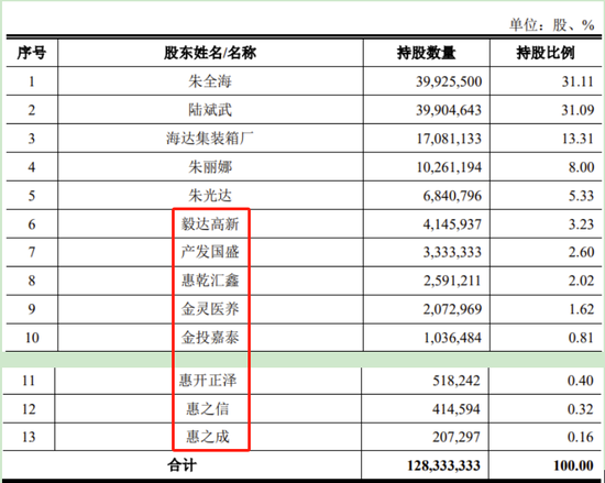 又一IPO终止！第一大供应商是失信被执行人  第19张