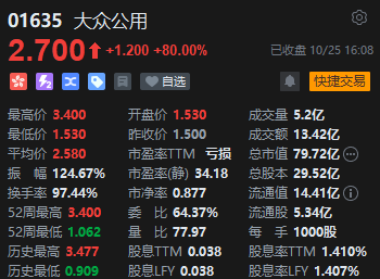 收评：港股恒指涨0.49% 科指涨1.21%光伏股全天走高  第6张